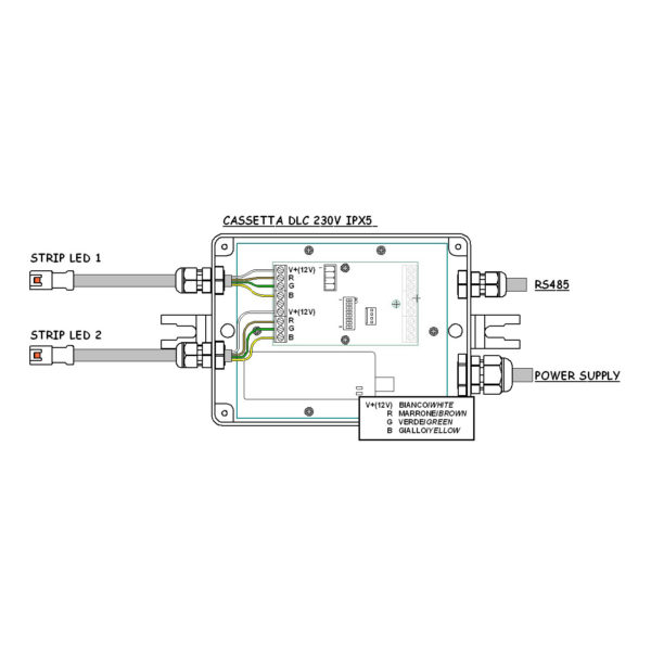 DLC-01 for LED strips - Image 2